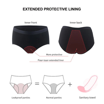 Plus Size Period Underwear Women Bamboo Fiber 4-Layer Leakproof Absorbent Briefs Physiological Shorts Panties for Menstruation