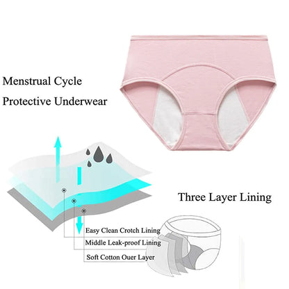 Menstrual Period Panties Women Cotton Plus Size Leakproof Period Underpants Breathable Female Waterproof Menstruation High Waist