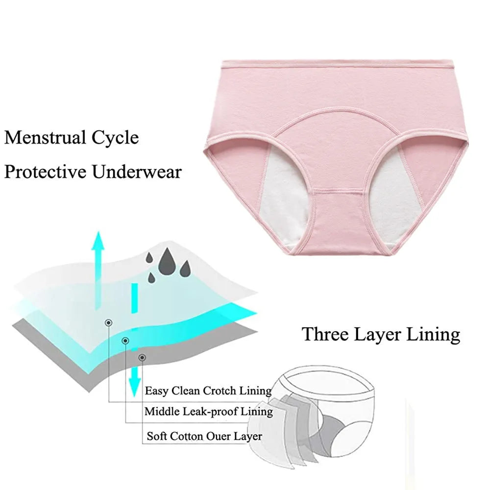 3 Pcs Menstrual Period Panties Women Cotton Plus Size Leakproof Period Underpants Breathable Waterproof Menstruation High Waist