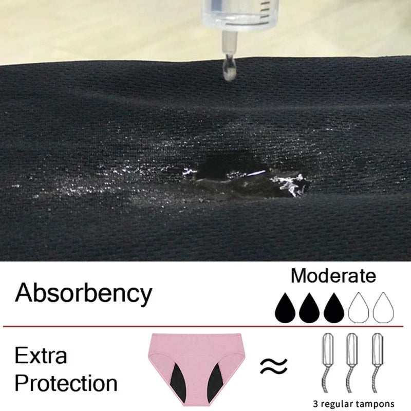 ผู้หญิงประจำเดือนกางเกงระยะเวลาชุดชั้นใน 4 ชั้นPLUSขนาดHeavy Flow Absorbency LeakProofสรีรวิทยาสุขาภิบาลชุดชั้นในS-4XL