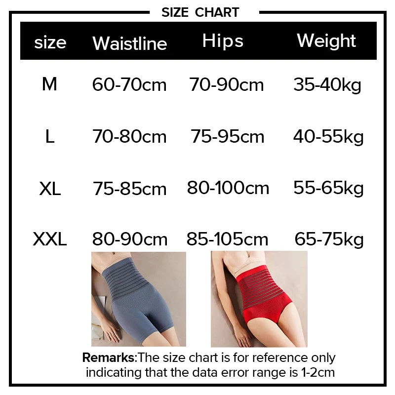 Postpartum Body Shaper Women's Seamless High Waist Postpartum Hip Lift Shaping Panties Slimming Underwear Corset Shaping Pants