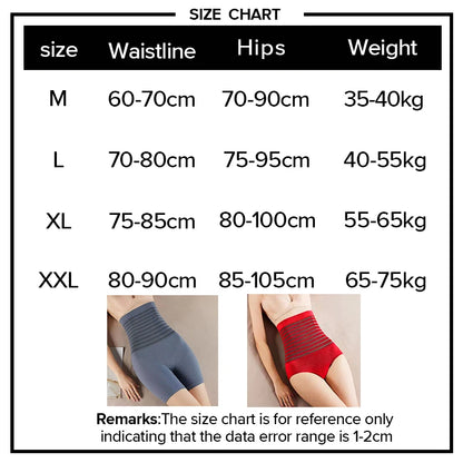 Postpartum Body Shaper Women's Seamless High Waist Postpartum Hip Lift Shaping Panties Slimming Underwear Corset Shaping Pants