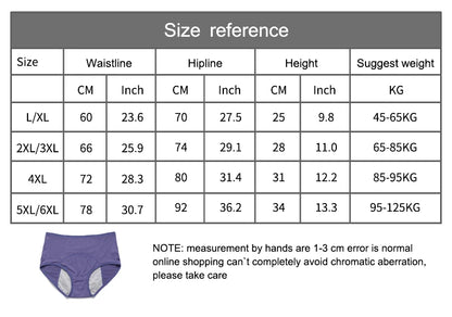 Postpartum Plus Size Panties Classic Leakproof Women Menstrual  Breathable Fast Absorbent High Waist Female Period Underwear